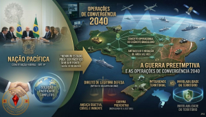 A Guerra Preemptiva e as Operações de Convergência 2040