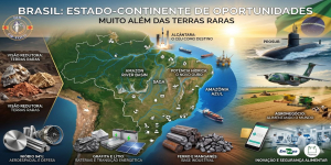 Brasil, Muito Além das Terras Raras